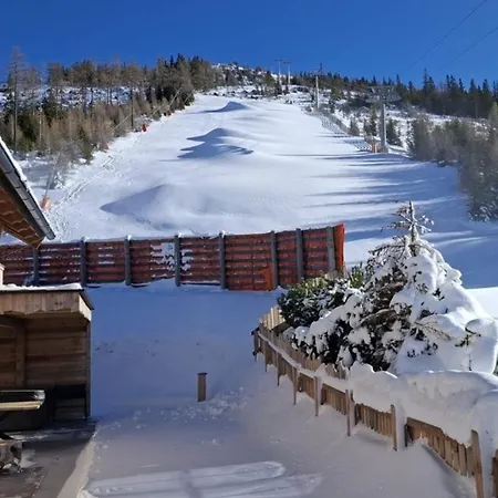 Katschberg Panorama 卡奇山口